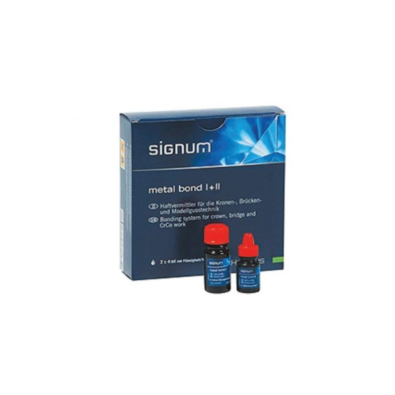 SIGNUM UNIVERSAL BOND SET KULZER