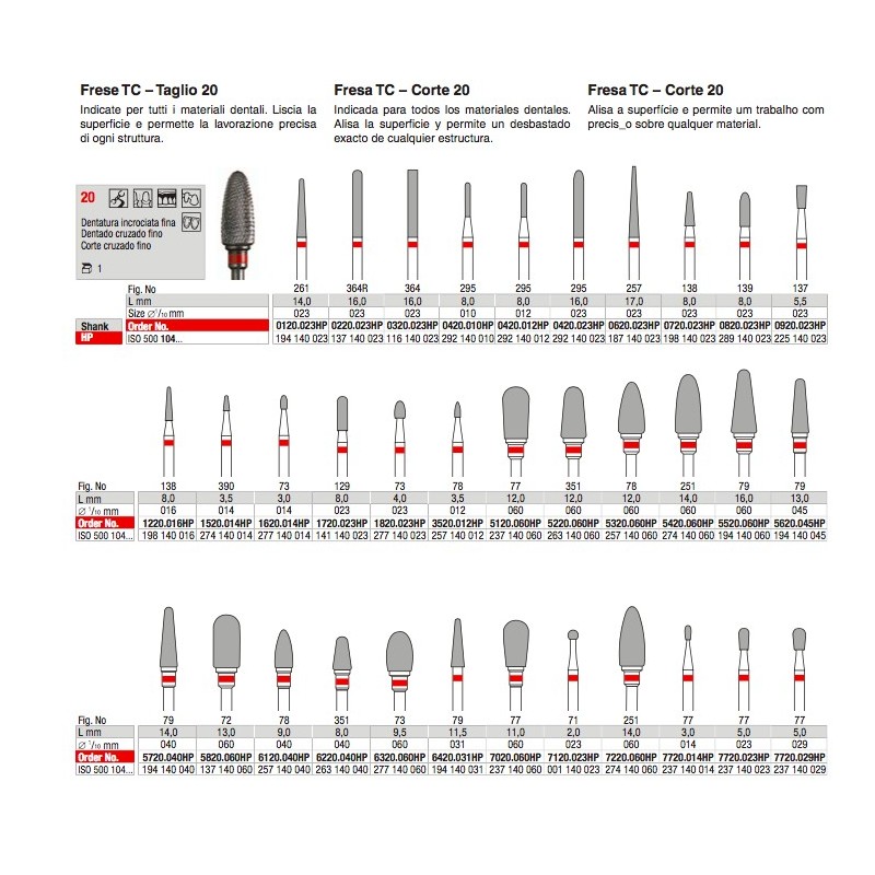 EDENTA ANELLO ROSSO HP