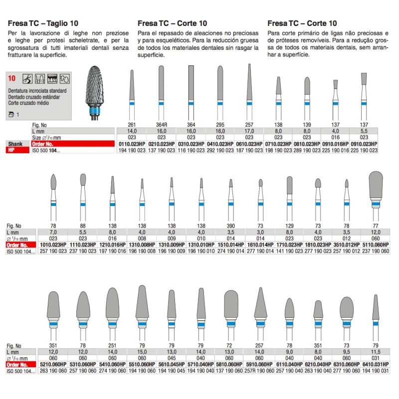 EDENTA ANELLO AZZURRO HP