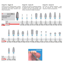 EDENTA ANELLO AZZURRO HP