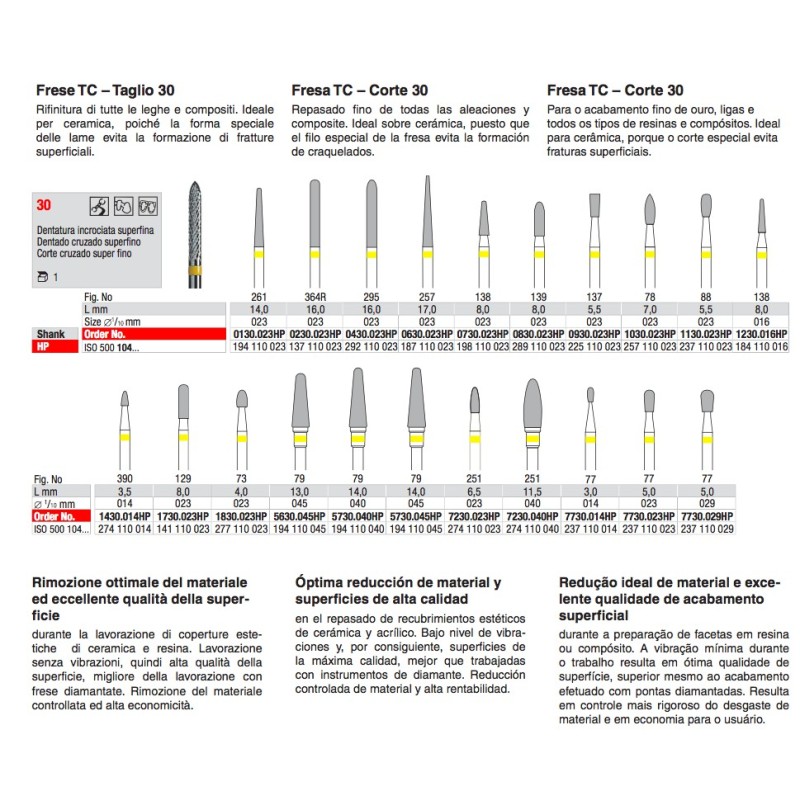 EDENTA ANELLO GIALLO HP