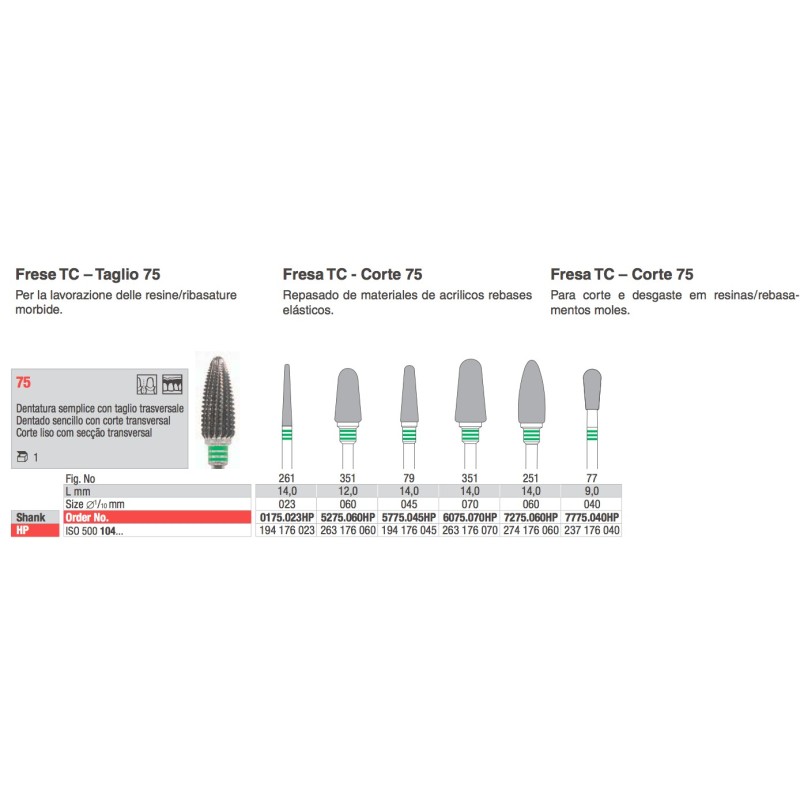 EDENTA ANELLO TRIPLO VERDE HP