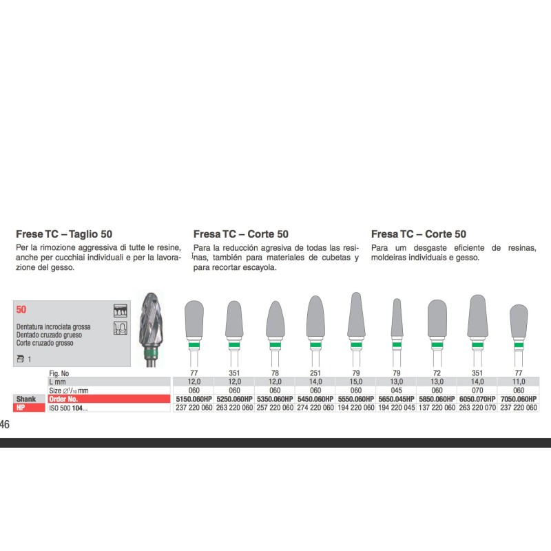 EDENTA ANELLO VERDE HP