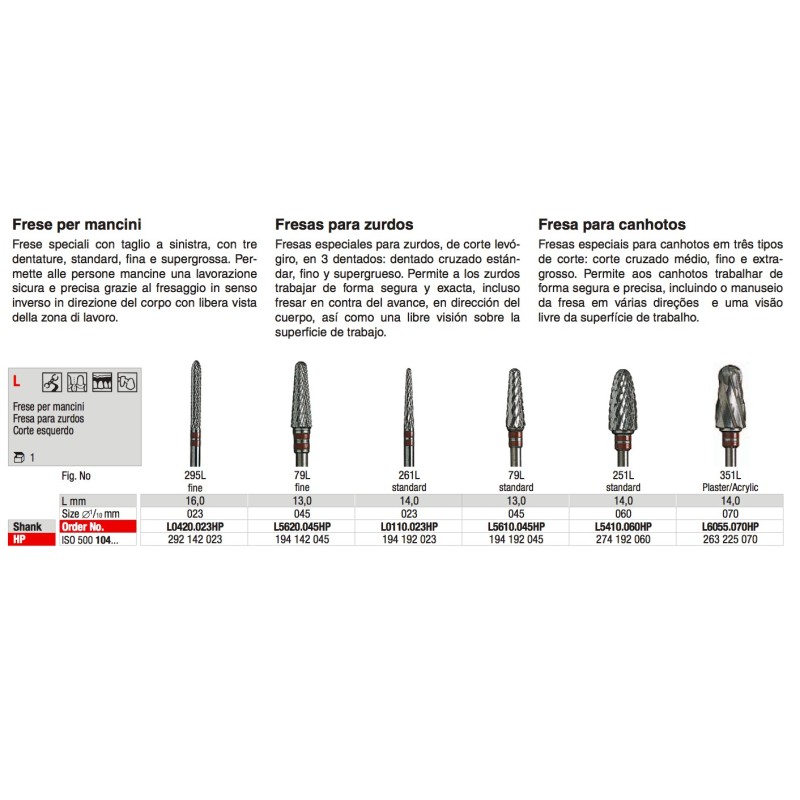 EDENTA FRESE PER MANCINI HP