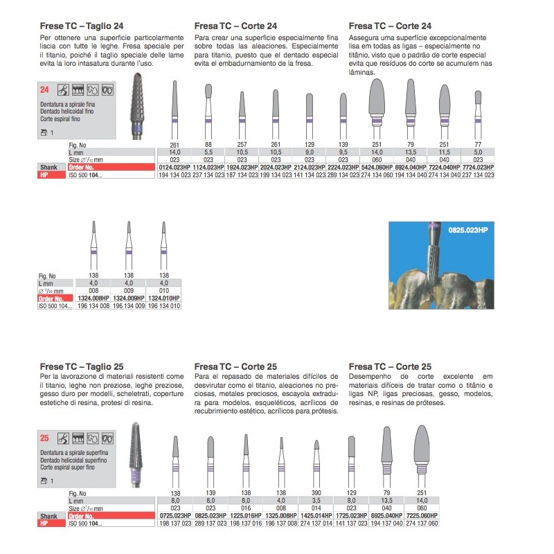 EDENTA ANELLO VIOLA HP
