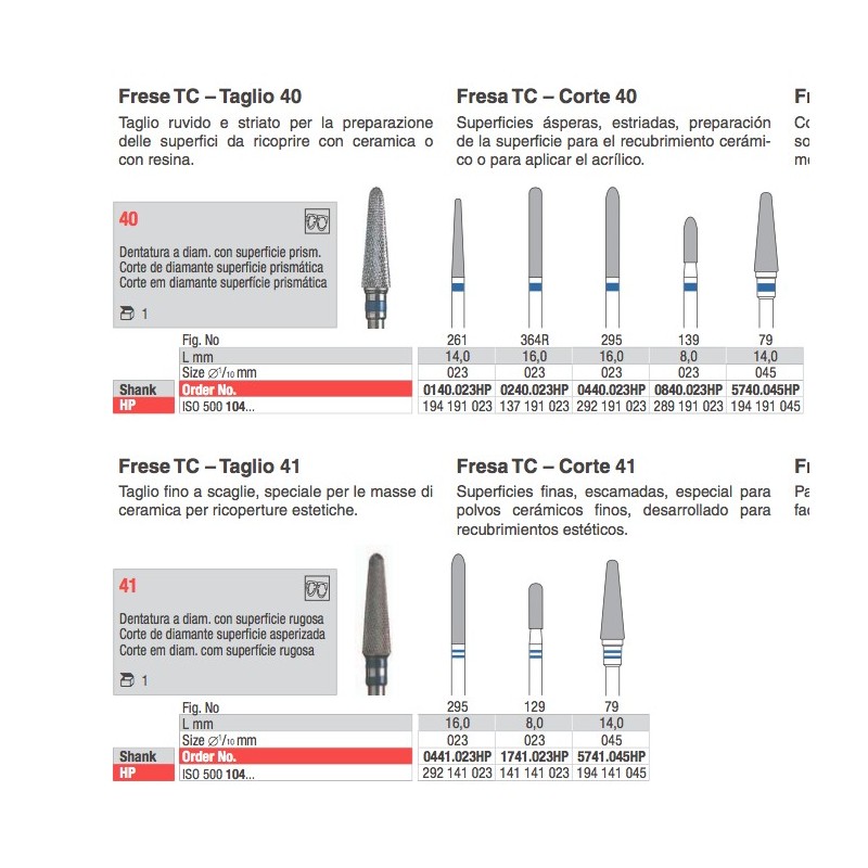 EDENTA ANELLO BLU SCURO HP