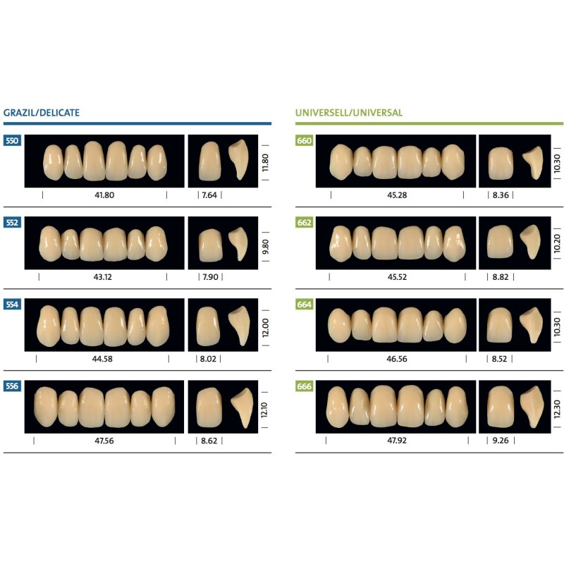 PHYSIOSTAR NFC+ CANDULOR