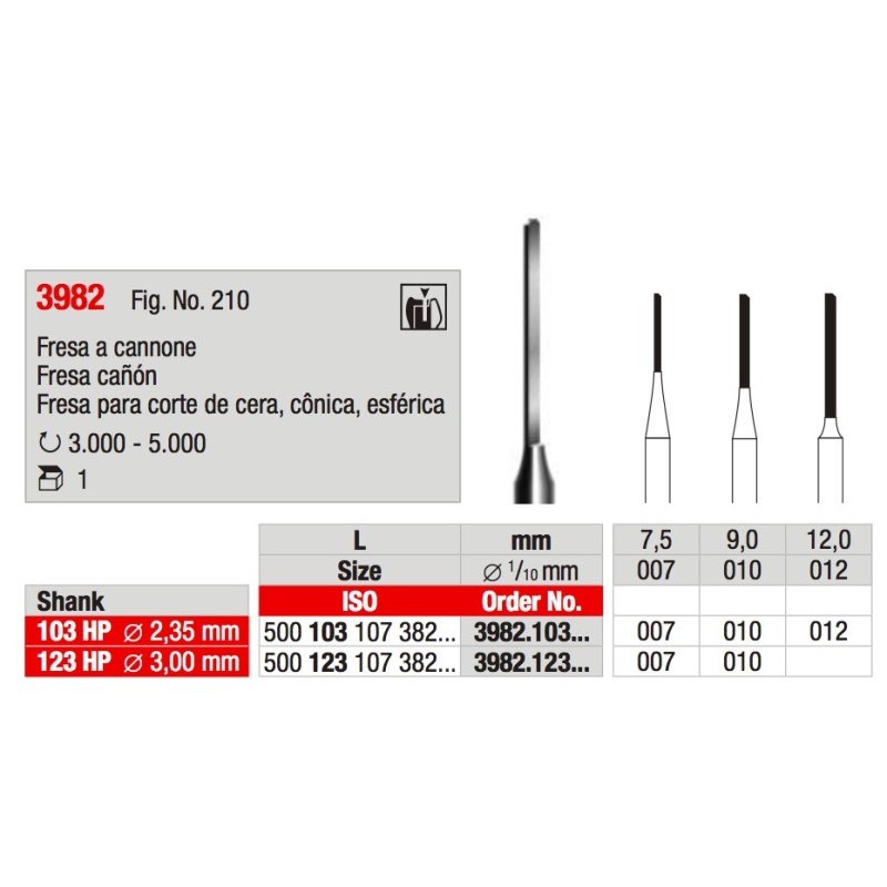 FRESA A CANNONE 3982 EDENTA
