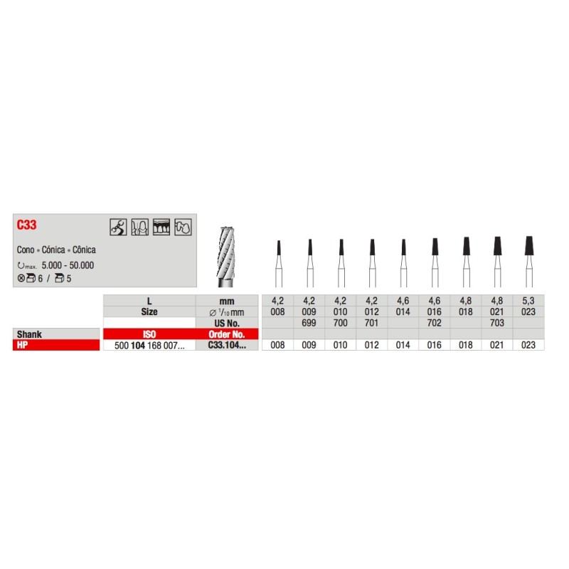 C33 CONICA TUNGSTENO HP 5PZ EDENTA