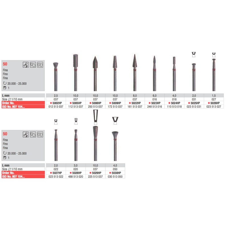 SINTERIZZATA FINE HP EDENTA