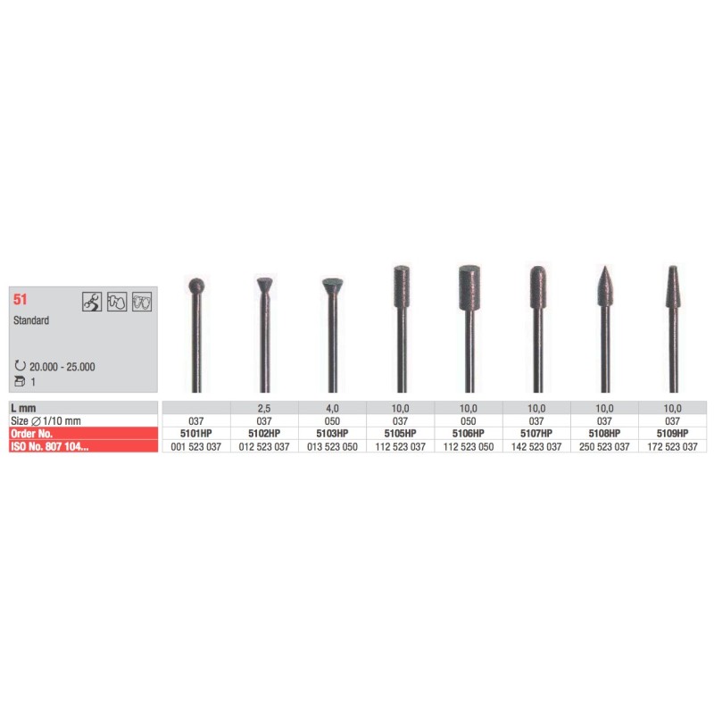 SINTERIZZATA STANDARD HP EDENTA