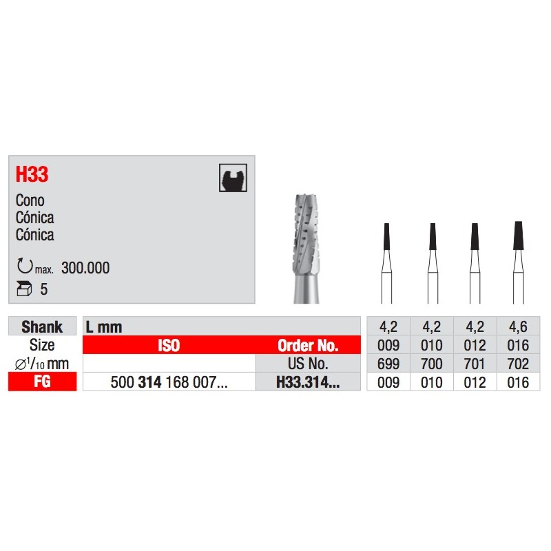 H33 FG TUNGSTENO EDENTA 5PZ