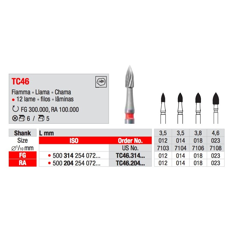 TC46 FG TUNGSTENO EDENTA 5PZ