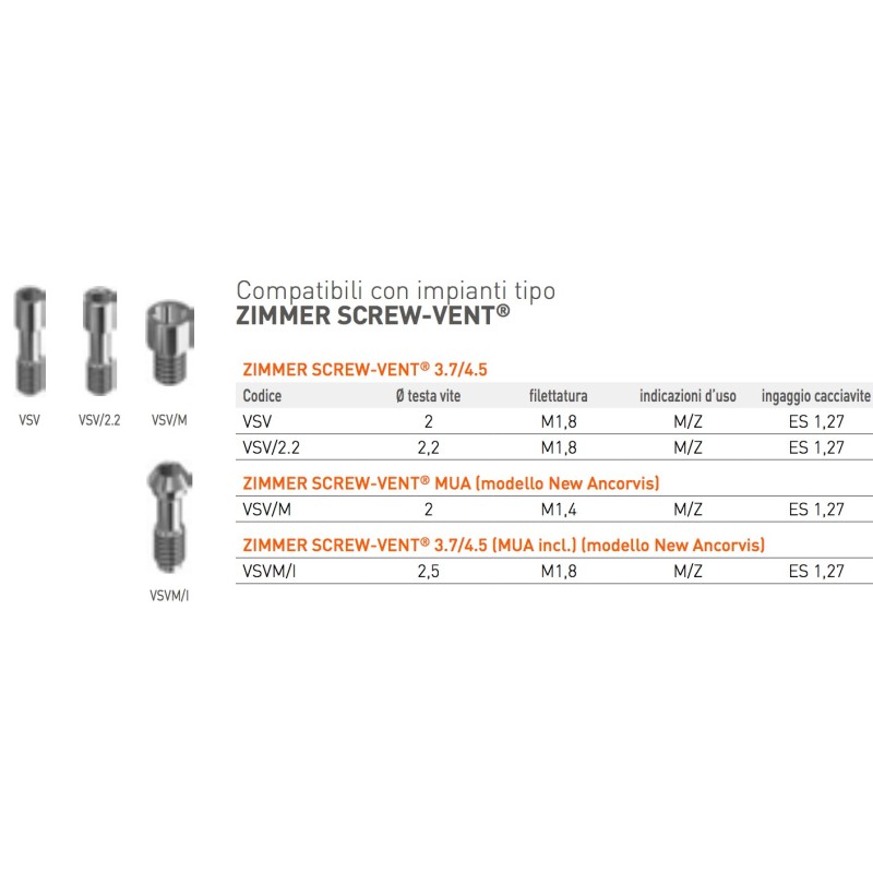 VITI TIPO ZIMMER SCREW-VENT