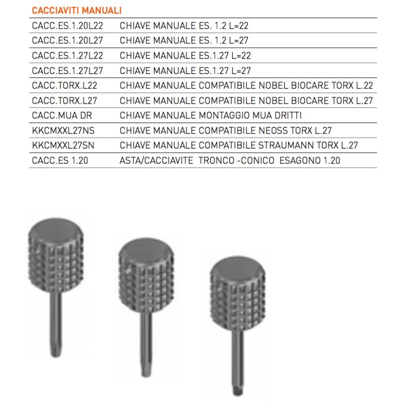 CACCIAVITI MANUALI NEW ANCORVIS