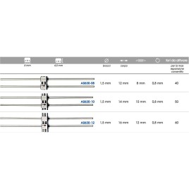 DISGIUNTORI ED ESPANSORI LEONE