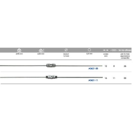 DISGIUNTORI ED ESPANSORI LEONE