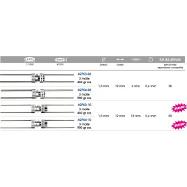 DISGIUNTORI ED ESPANSORI LEONE