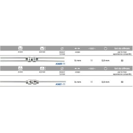 DISGIUNTORI ED ESPANSORI LEONE